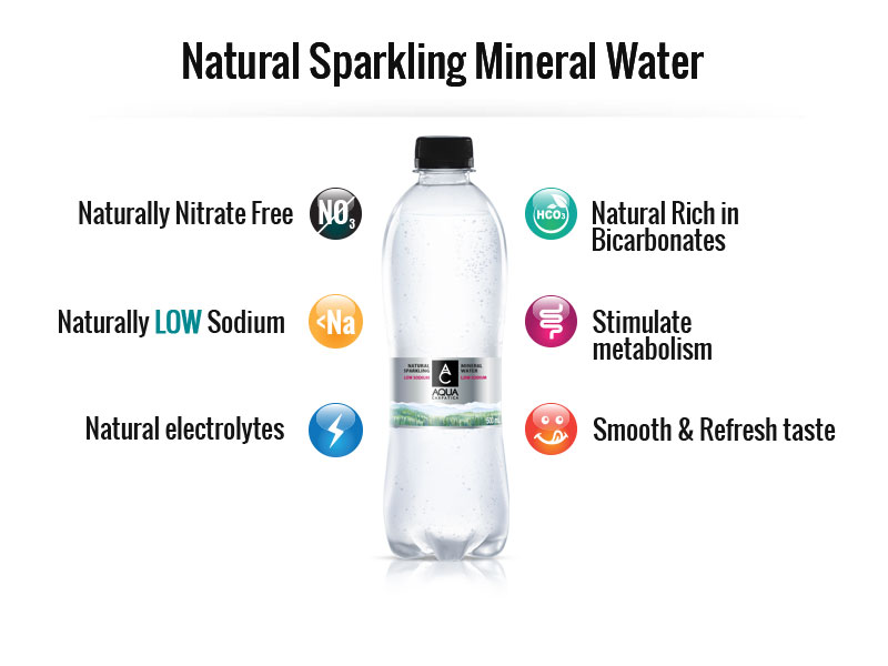 hpage-Claims-SparklingWater